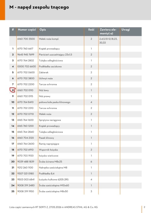 Nóż lewy STIHL do traktorka RT 5097 Z / RT 5097 Orginał