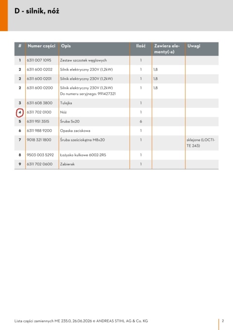 Nóż STIHL do kosiarki RME 235/ ME 235 Orginał