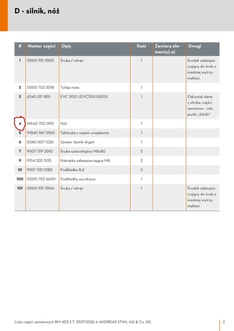 STIHL nóż do kosiarki RM 453,3 T Orginał