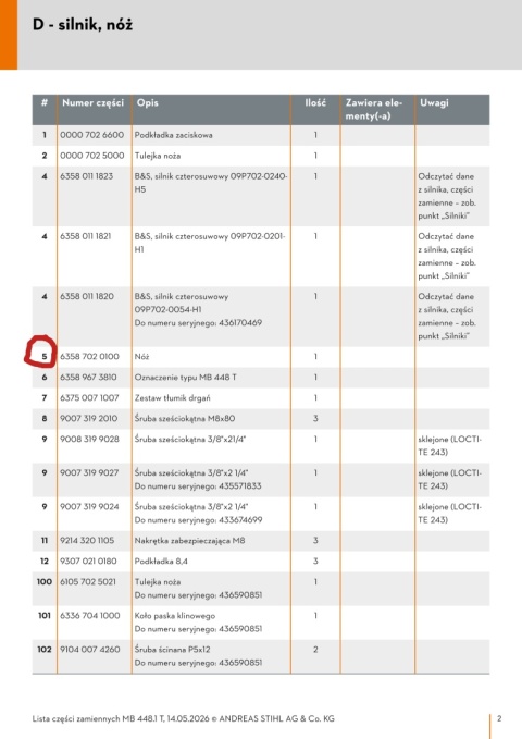 Nóż STIHL do kosiarki RM 448 Orginał