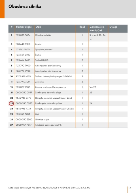 Korek STIHL zbiornika paliwa 00003500533 Orginał