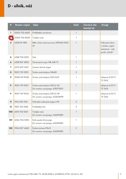 Pista noża STIHL 00007025000 Orginalna