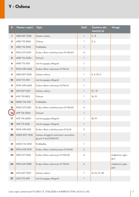 STIHL Fartuch do żyłki do osłony stary typ Orginał