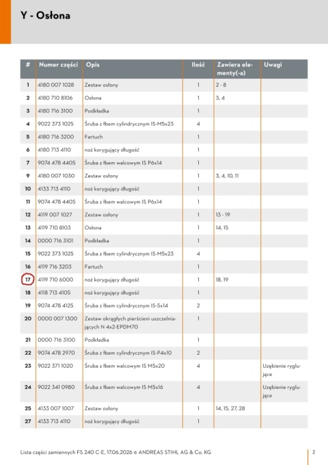 STIHL Nóż do żyłki do osłony stary typ Orginał