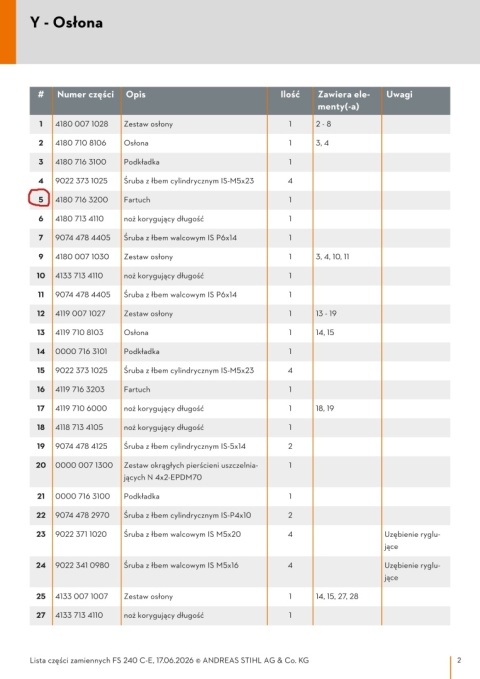 STIHL Fartuch do żyłki do osłony Orginał