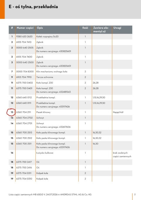 STIHL Pasek zębaty napędu kosiarki Orginał