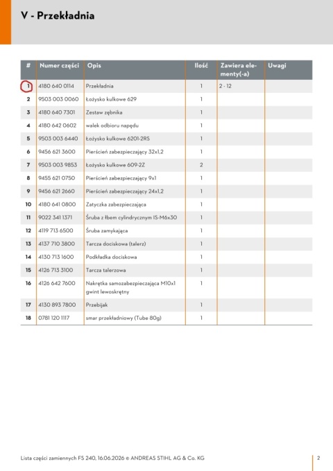 STIHL Przekładnia 41806400114 Orginał