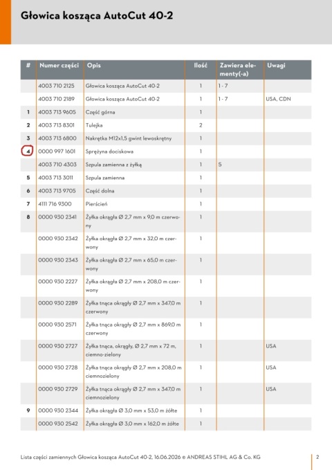 STIHL Sprężyna głowicy AutoCut 40-2/30-2/27-2/25-2 Orginał