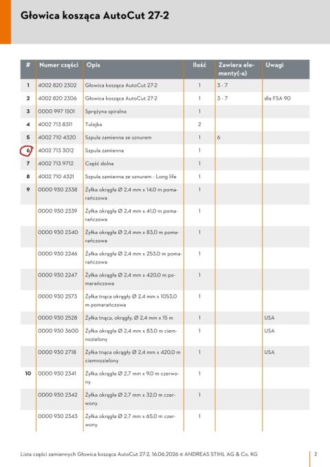 STIHL Szpula głowicy AutoCut 27-2/25-2 Orginał