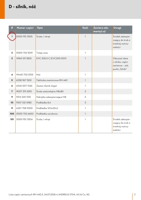 STIHL Śruba noża z podkładką Orginał