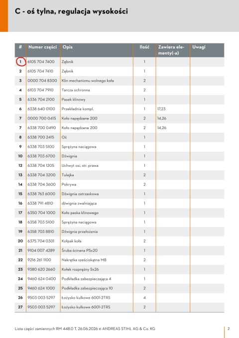 STIHL Zębnik napedowy Lewy Orginał