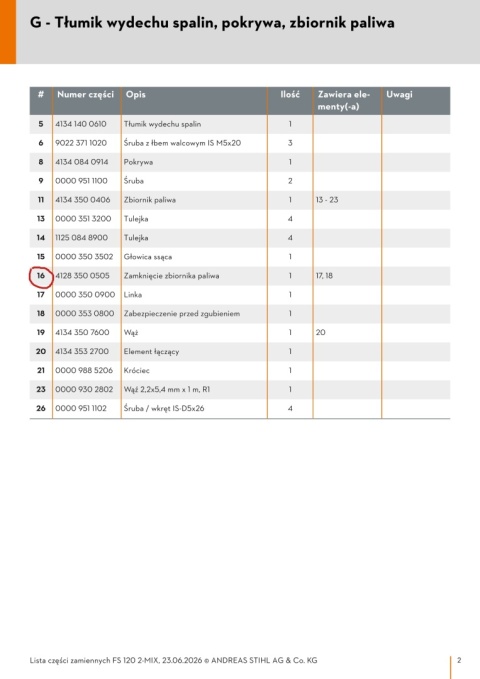 STIHL Korek zbiornika paliwa FS Orginał