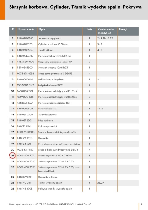 STIHL Świeca zapłonowa NGK CMR6H Orginał